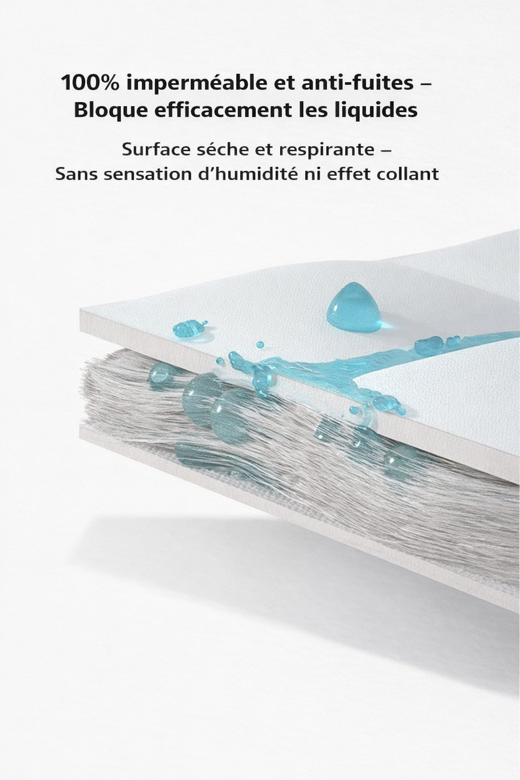 Housse de matelas imperméable