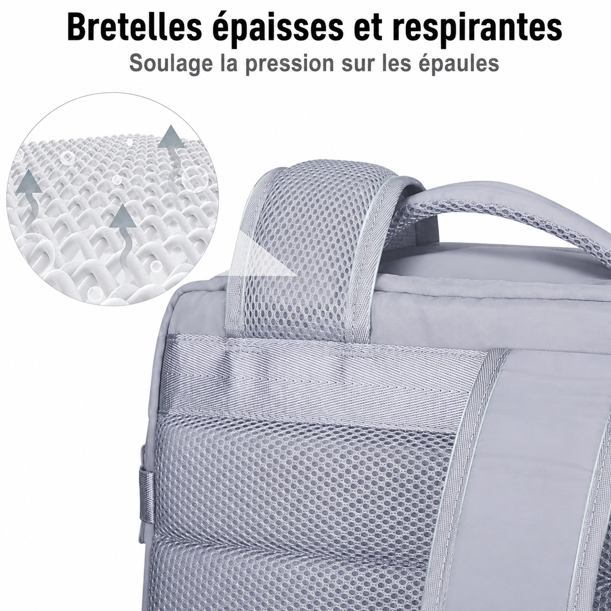 sac à dos pratique