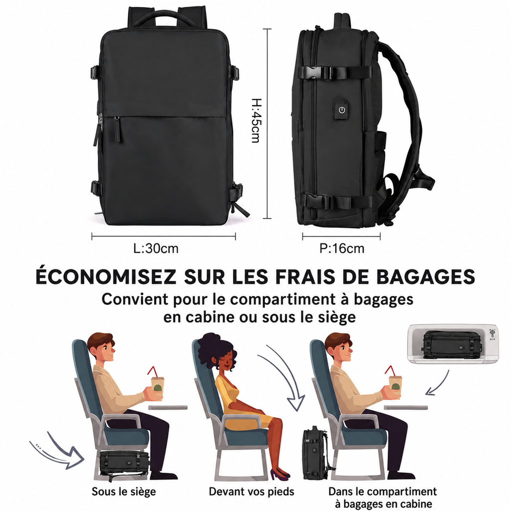 sac à dos pratique