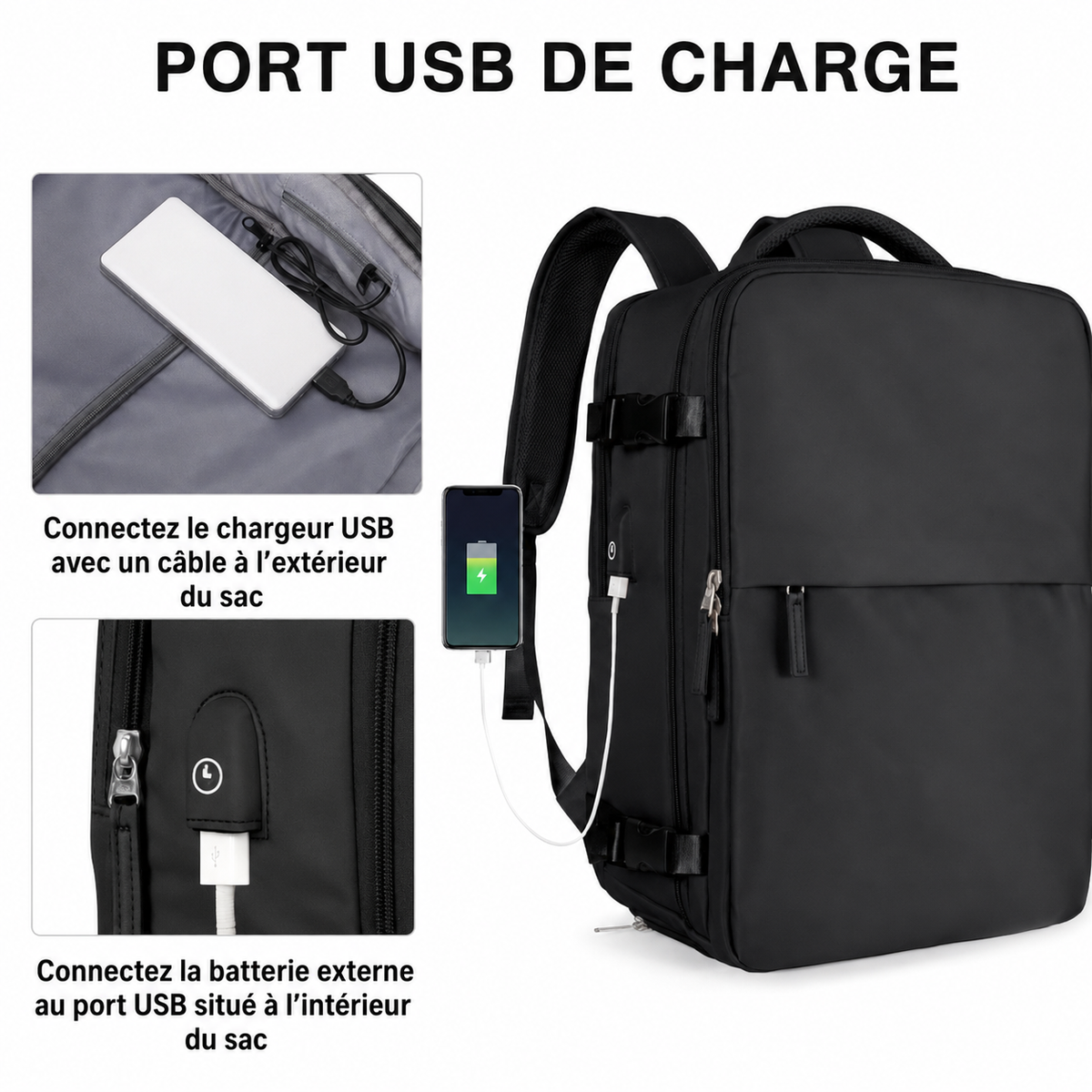 sac à dos pratique