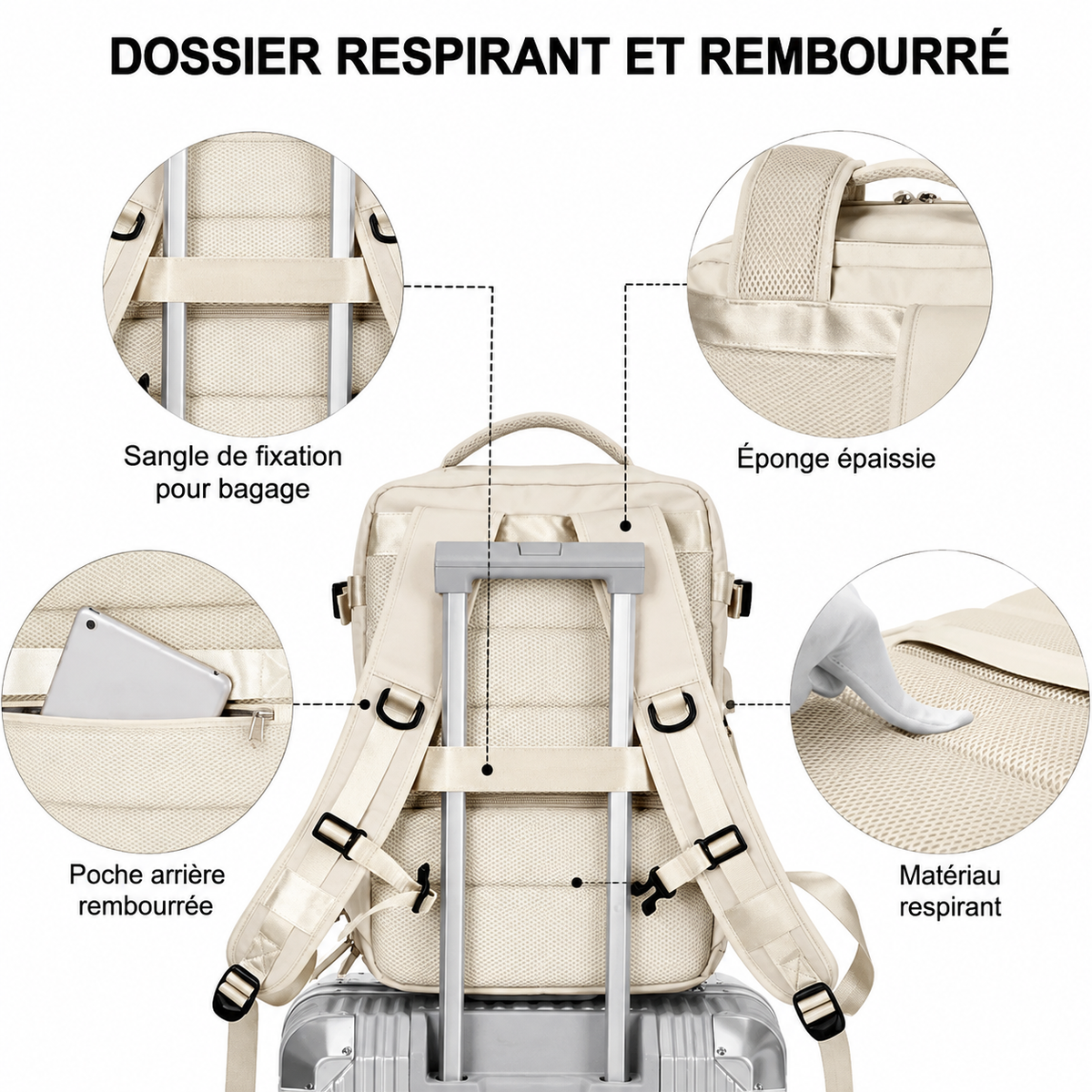 sac à dos pratique